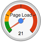page load